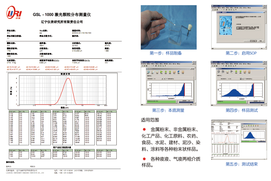 GSL-1000流程圖